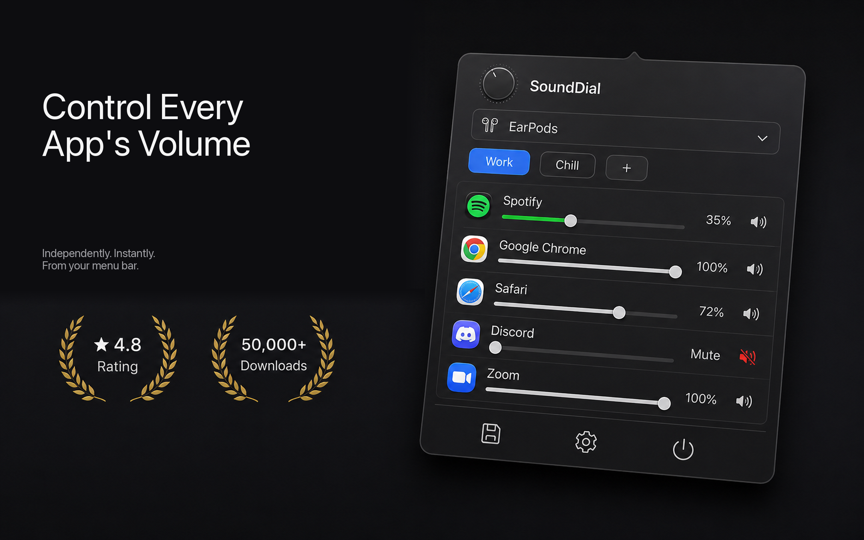 SoundDial — a lighter, focused SoundSource alternative with volume profiles and auto-ducking